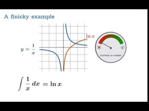 Indefinite integrals and