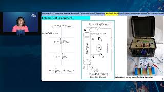 Hydrogeophysics Webinar - Non-Invasive Geophysical Monitoring of Crude Oil Contaminant in Coastal