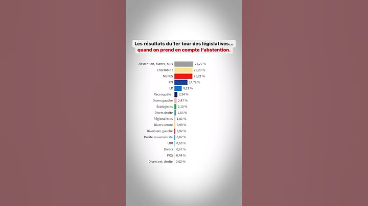 L'abstention en tête au 1er tour des législatives