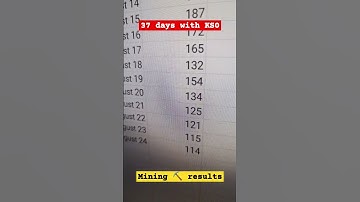 ⛏️ KASPA mining 😢 day 37 update $KAS  #asicminer
