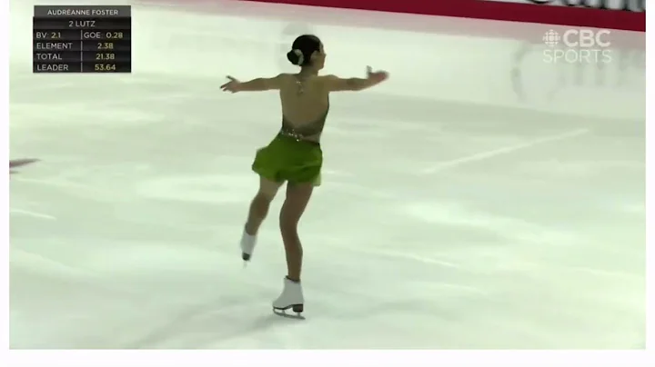 2022 Canadian Tire National Figure Skating Champio...