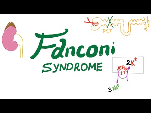 फैंकोनी सिंड्रोम (समीपस्थ घुमावदार नलिका दोष)