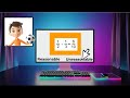 Estimating Solutions Using Benchmark Fractions