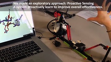 Proactive Sensing for Improving Hand Pose Estimation
