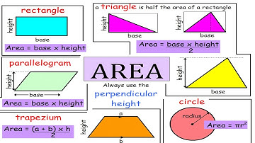 Class 7th ||Maths|| Ch-13_Perimeter And Area ||Explanation of Q.No.1 to 10 of Exercise-13.2||