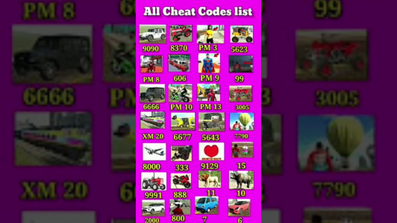 Indian bike driving 3D all cheat codes || 