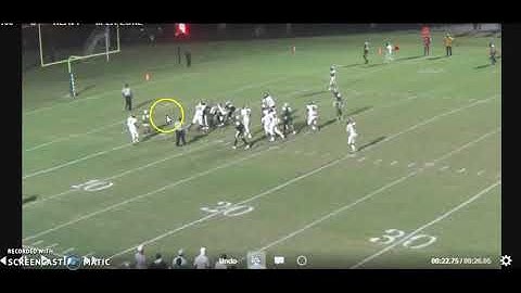 Split Zone In The Perfect Play System