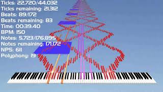 idk why i made a midi video like this