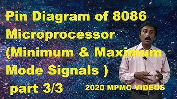 Pin Diagram of 8086 Microprocessor (Minimum & Maximum mode of signals) part 3/3