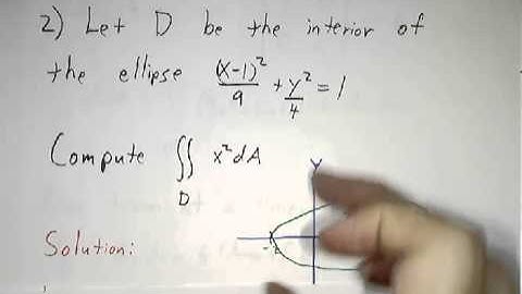 Jacobians II: Two examples