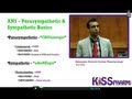 Autonomic Nervous System Pharmacology Lecture. The best way to learn Pharm by KISSPharm