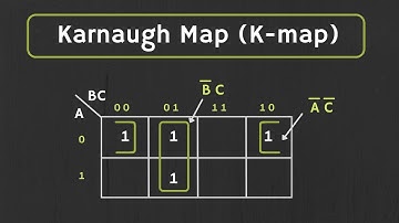 Karnaugh Map (K-map) : 2-Variable and 3-Variable K- map Explained