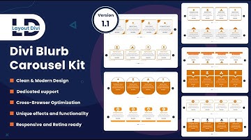 How To Import & Use Divi Blurb Carousel Section In Your Website