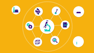 SoBigData++ Research Infrastructure