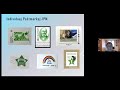 Elda DORFLER, La Esperanto-Ligo Filatelista