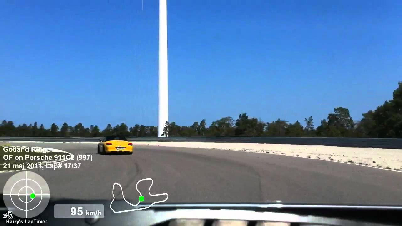 Dest Gotland Gotland Ring - YouTube