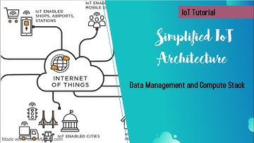 IoT module 1: Simplified IoT architecture- Data Management and Compute Stack