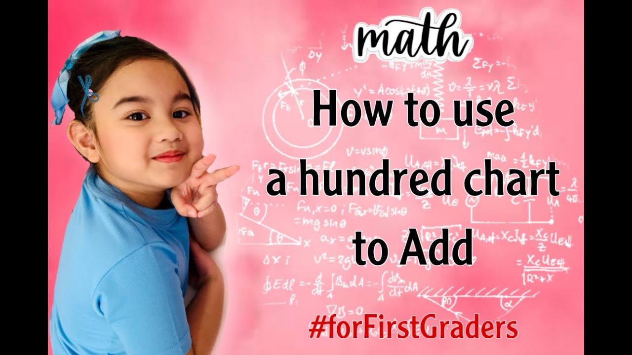 Using a Hundred Chart to Add / Math for Grade 1 - YouTube