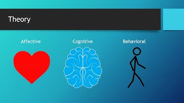 Formative Assessment Online