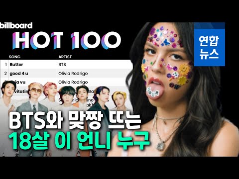 BTS의 강적이 나타났다…&amp;#39;괴물 신예&amp;#39; 올리비아 로드리고 / 연합뉴스 (Yonhapnews)