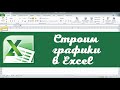 Как построить график в Excel по известным данным