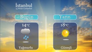 Weather Conditions and Seasons in Turkish - Türkçe Hava Durumu ve Mevsimler Resimi