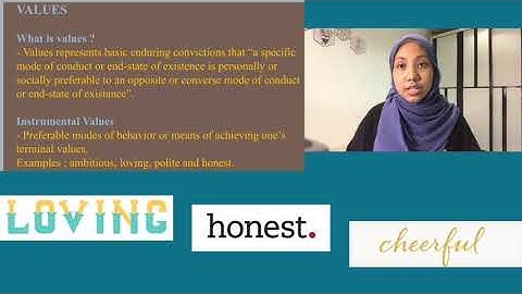 Organisational Behaviour (MGT 2023) : Personality, Values And Perception