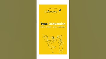 Input() in Python | Another Academy | #coding  #python #programming