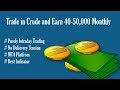 How to Set up #MetaTrader MT4 for Auto Trading - YouTube