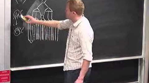 Lecture 3/4: Introduction to Tensor Network Algorithms