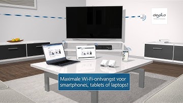 devolo dLAN® 500 WiFi (Nederlands)