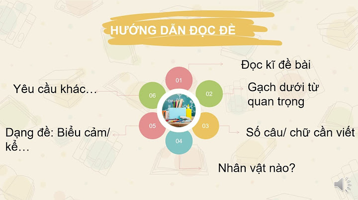 Bài văn ngắn phát biểu về cảm nghĩ năm 2024