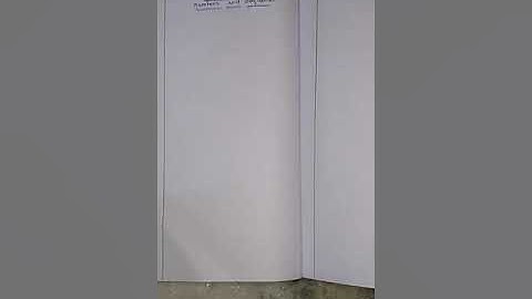 10th Maths Exercise 2.1 Introduction (part 1)