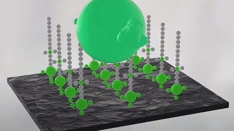 How the Integral Shield Works - Integral Surface Protection Program