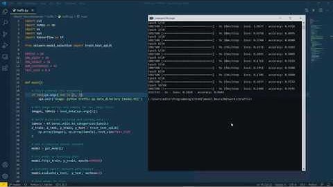 CS50AI | Neural Networks | Traffic