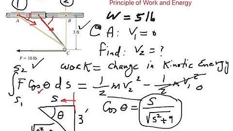 Principle of work and Energy (Example)