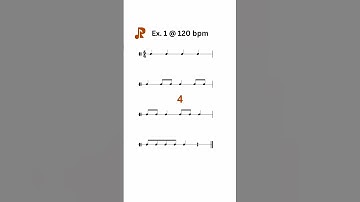 Easy Rhythm Exercises for Beginners - Exercise 1 120 bpm