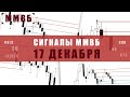 СИГНАЛЫ ММВБ ПО СНАЙПЕРУ НА 17 ДЕКАБРЯ | Трейдер Александр Борских