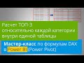 [Мастер-класс по DAX] Расчет ТОП-3 относительно каждой категории внутри единой таблицы в Power BI