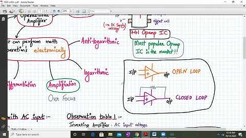 Simulation of Inverting and Non-Inverting amplifier using opamp | Proteus | EEEE LAB 6