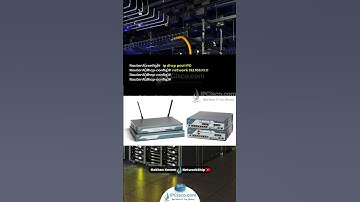 Cisco DHCP Server Configuration.! | CCNA 200-301 | IPCisco.com