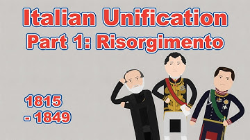 Italian Unification - Part 1: The Risorgimento | Background History