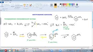 НИТРОВАНИЕ БЕНЗОЛА, ТОЛУОЛА, БЕНЗОЙНОЙ КИСЛОТЫ