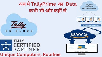 Tally Powered By AWS Tally on Cloud