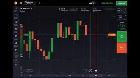 IQ Option Robot 2018 ( 99% Win ) Money Back Guarantee