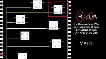 CTS_S1_L1: Clock Tree Synthesis Introduction (Part 1)