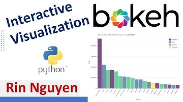 LÀM THẾ NÀO ĐỂ TRỰC QUAN HÓA DỮ LIỆU TƯƠNG TÁC VỚI BOKEH | Interactive Data Visualization with Bokeh