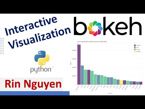 Video: Thư viện bokeh là gì?