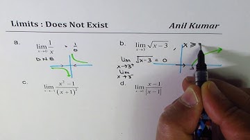 Example of Functions where Limits does not exist