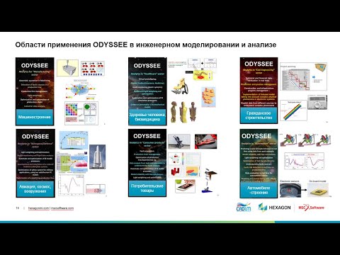Технологии Машинного обучения и Искусственного интеллекта для инженерного моделирования и анализа